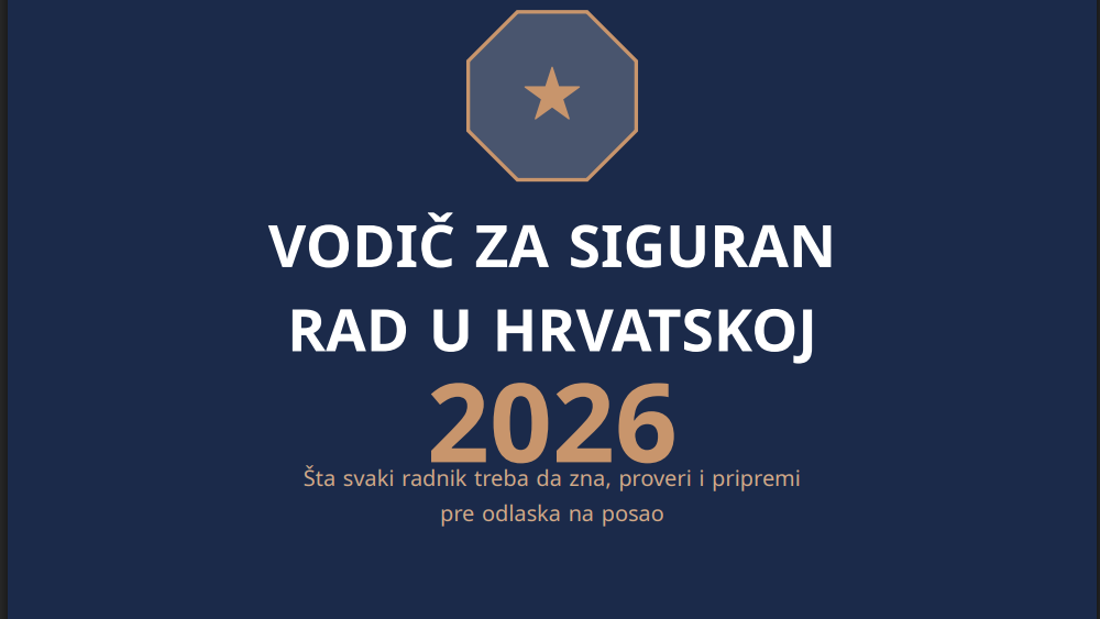 A dark navy blue cover or poster with centered text in Croatian reading 'VODIĆ ZA SIGURAN RAD U HRVATSKOJ 2026' and smaller white text below, plus a gold octagonal emblem with a star at the top.